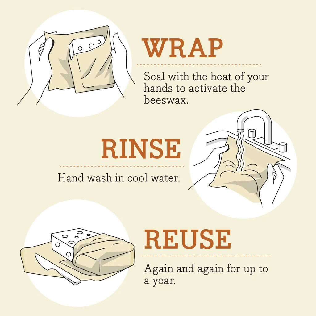Freeze-Dried Sourdough Starter & Bees Wrap Beeswax Reusable Bread Wrap - Fresh Squeeze Print