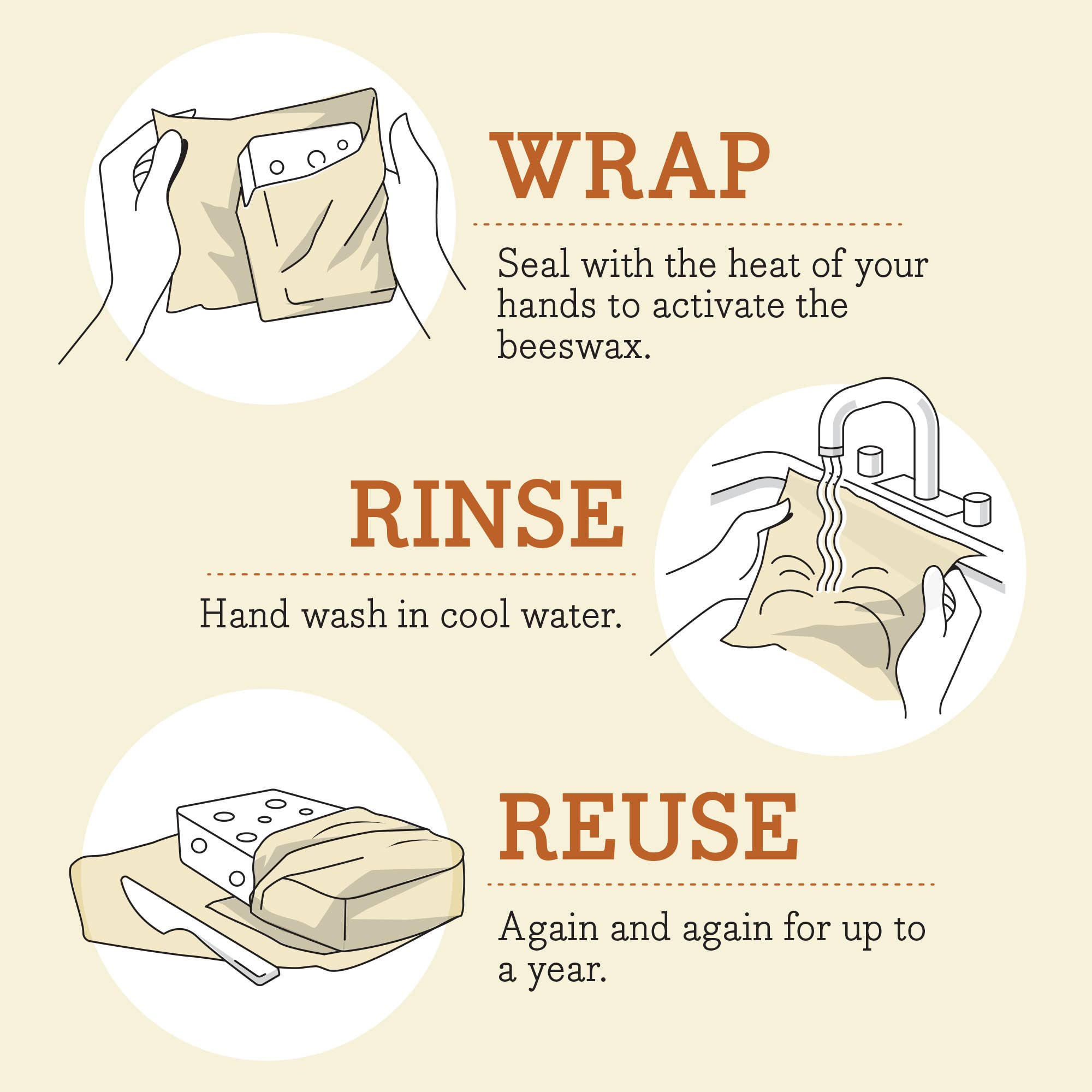 Bees Wrap Reusable Beeswax Sandwich Wrap - Honeycomb Print