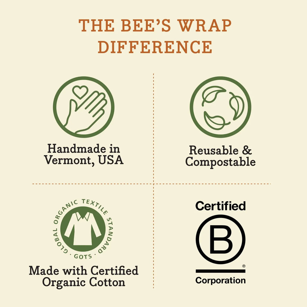 Freeze-Dried Sourdough Starter & Bees Wrap Beeswax Reusable Bread Wrap - Fresh Squeeze Print